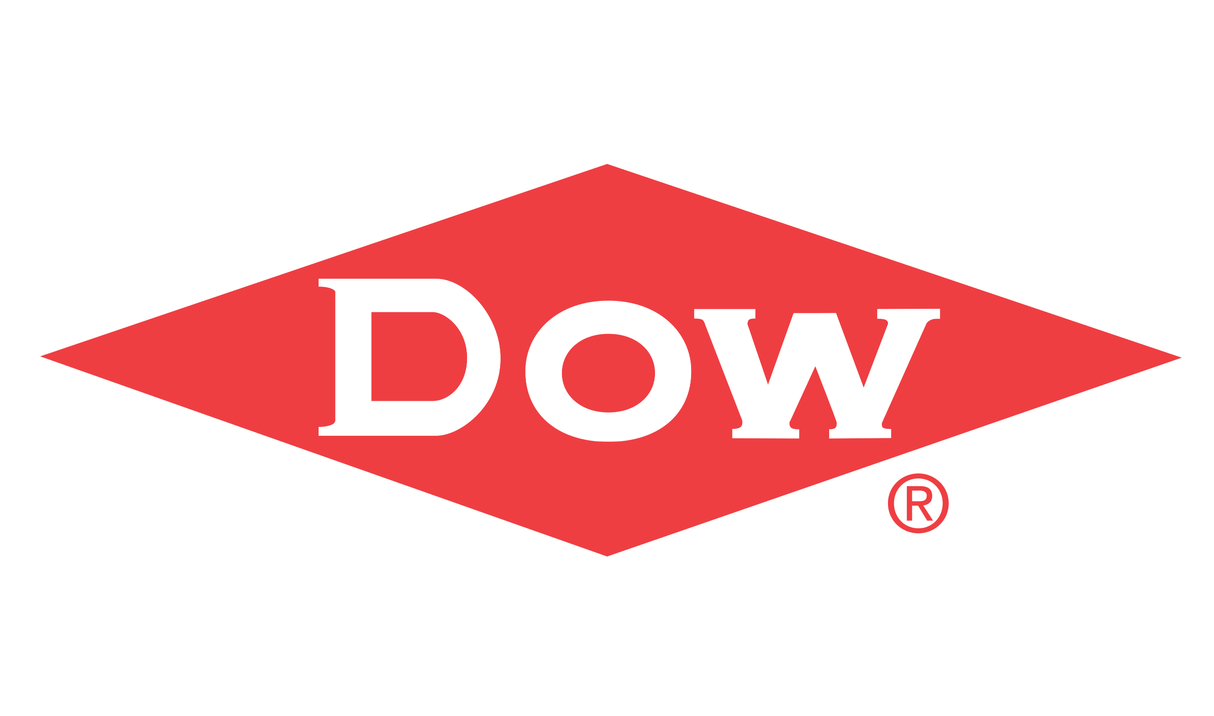 Dow Chemical